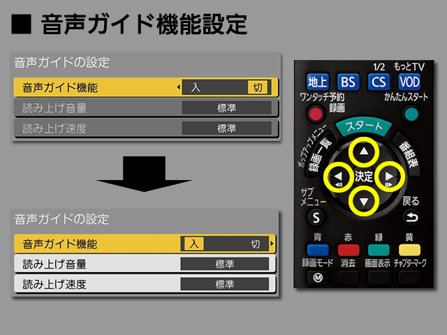 手順⑤　音声ガイド機能の設定