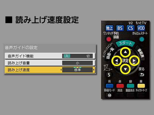 手順⑦　読み上げ速度設定