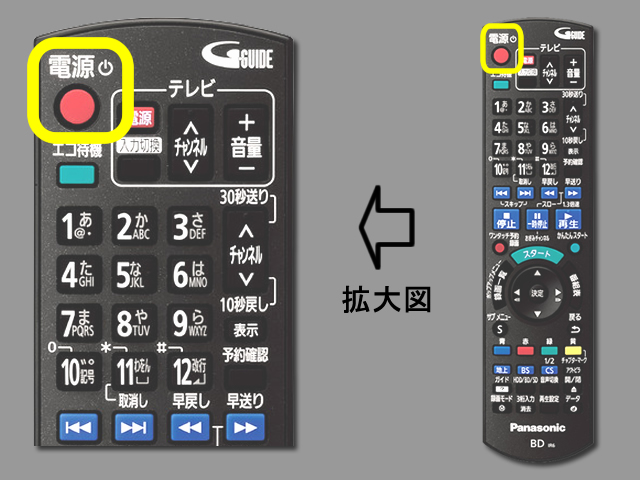 手順①　電源ボタンの位置