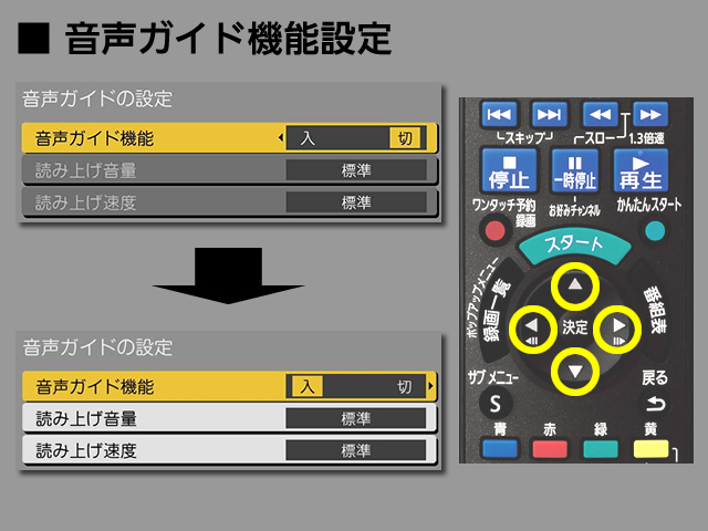 手順⑤　音声ガイド機能の設定