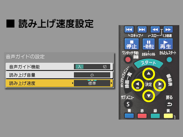 手順⑦　読み上げ速度設定