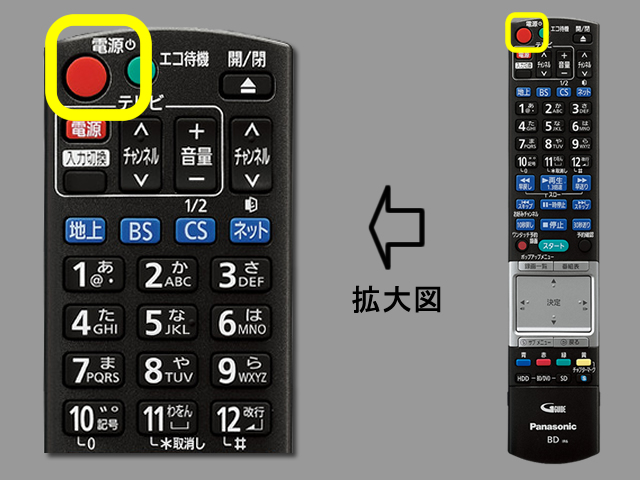 手順①　電源ボタンの位置