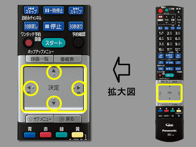 手順④　上下左右ボタンの位置