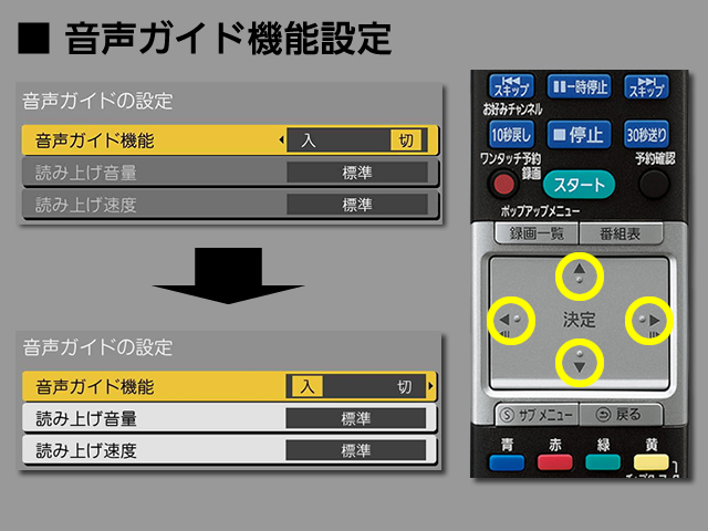 手順⑤　音声ガイド機能の設定