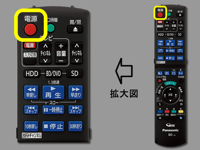 手順①　電源ボタンの位置