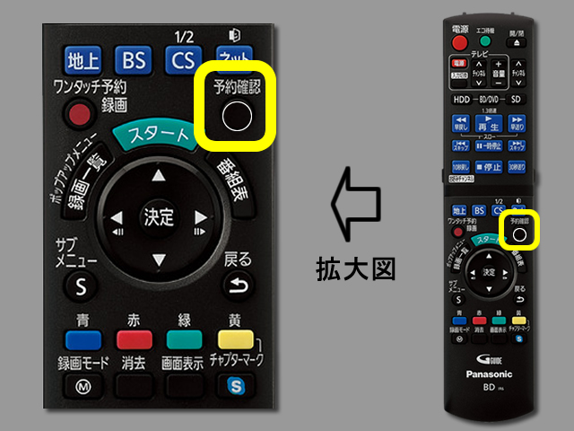 手順②　予約確認ボタンの位置
