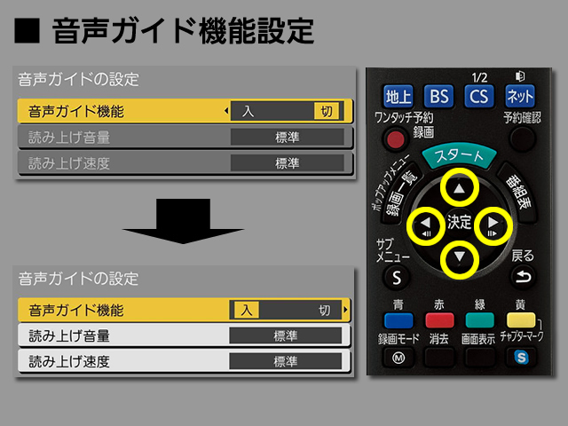 手順⑤　音声ガイド機能の設定