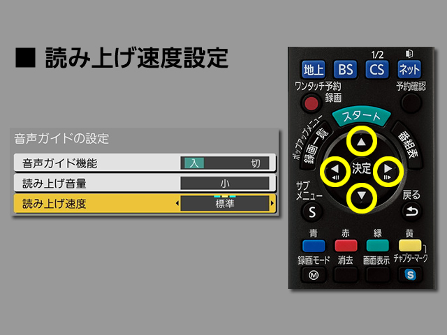 手順⑦　読み上げ速度設定