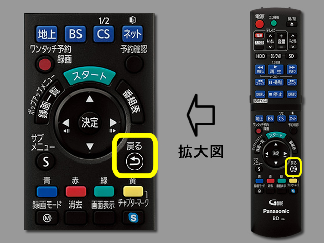 手順⑧　戻るボタンの位置と設定終了