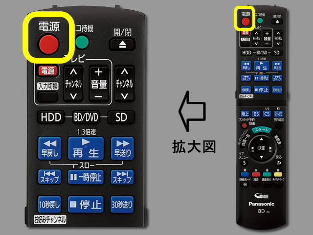 手順①　電源ボタンの位置
