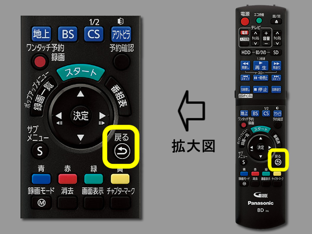 手順⑧　戻るボタンの位置と設定終了