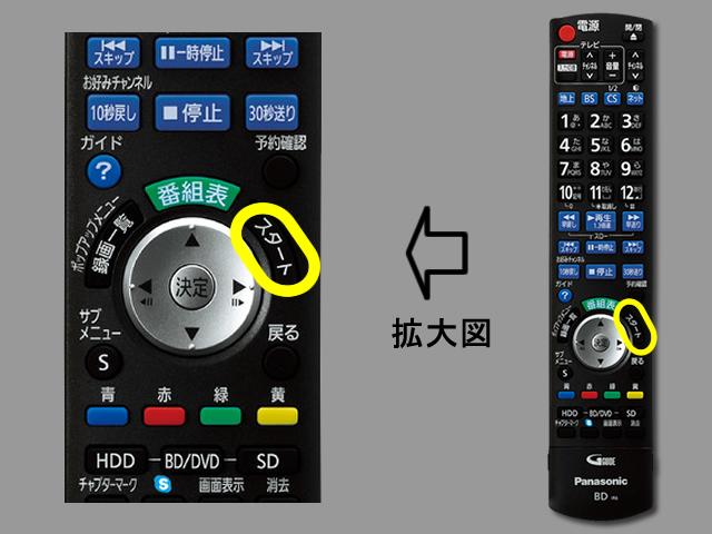 手順②　予約確認ボタンの位置