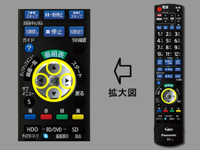手順④　上下左右ボタンの位置