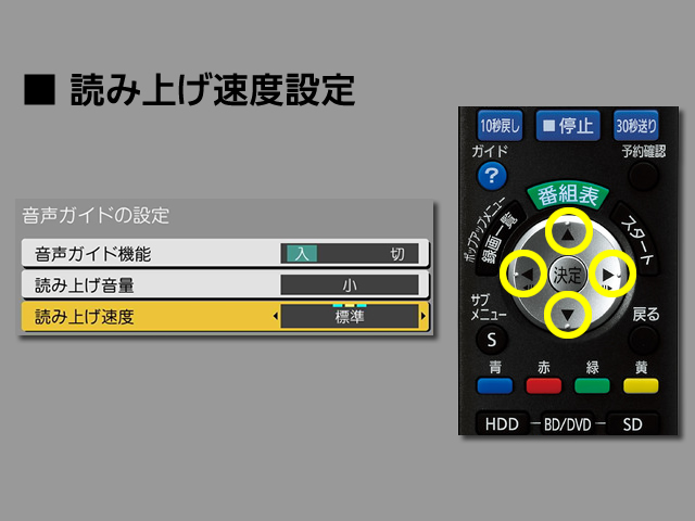 手順⑦　読み上げ速度設定