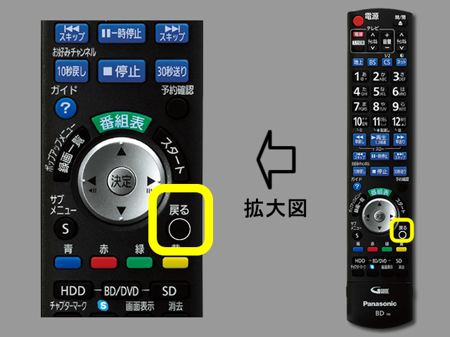 手順⑧　戻るボタンの位置と設定終了