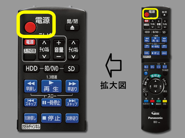 手順①　電源ボタンの位置