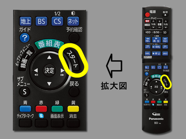 手順②　予約確認ボタンの位置