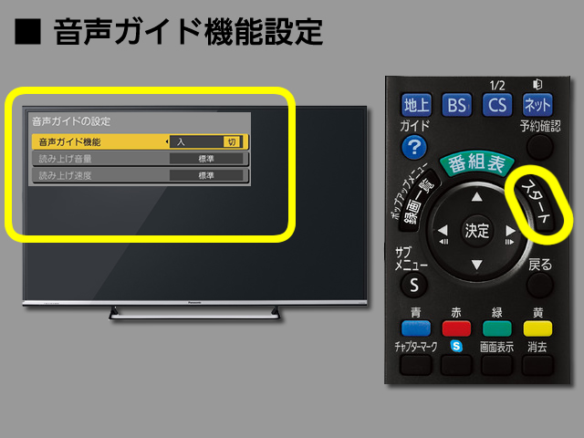 手順③　予約確認ボタン長押し