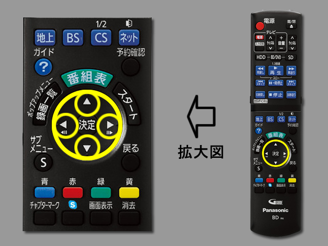 手順④　上下左右ボタンの位置