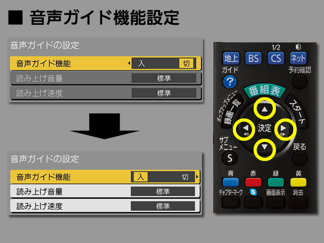 手順⑤　音声ガイド機能の設定