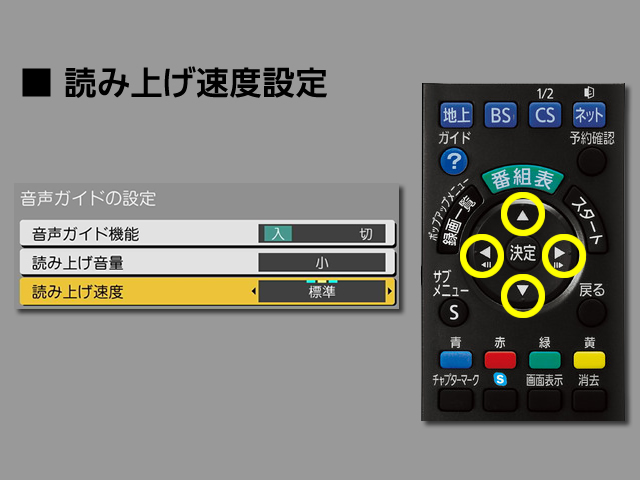 手順⑦　読み上げ速度設定