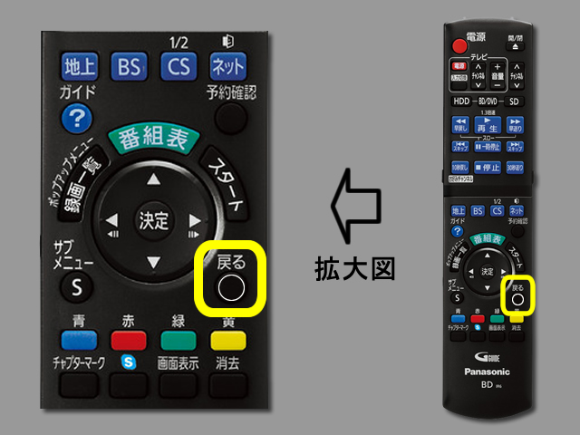 手順⑧　戻るボタンの位置と設定終了