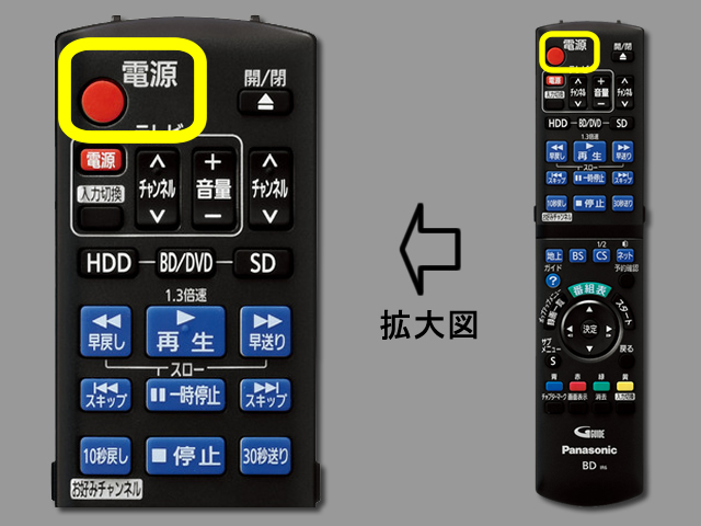 手順①　電源ボタンの位置
