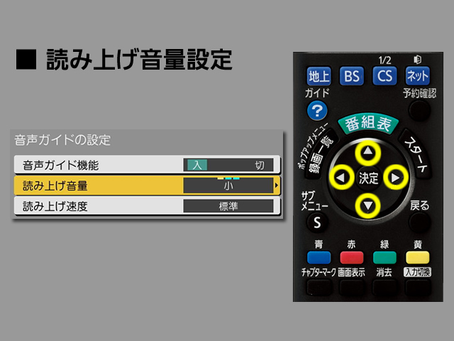 手順⑥　読み上げ音量設定