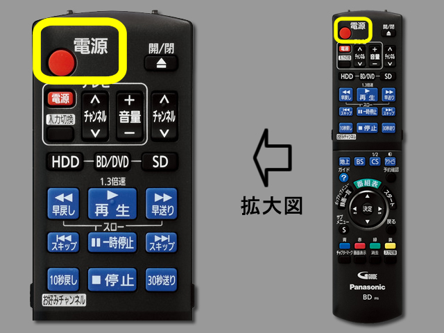 手順①　電源ボタンの位置