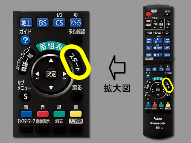 手順②　予約確認ボタンの位置