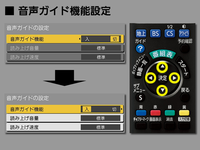 手順⑤　音声ガイド機能の設定