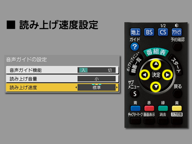 手順⑦　読み上げ速度設定