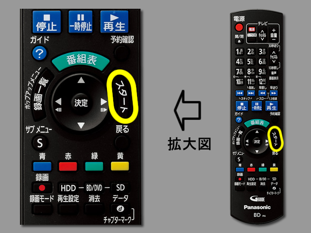 手順②　予約確認ボタンの位置