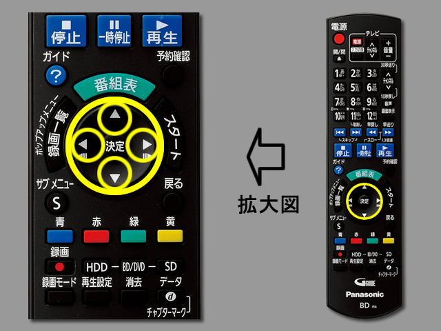 手順④　上下左右ボタンの位置