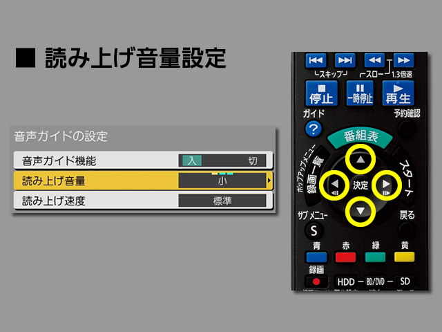 手順⑥　読み上げ音量設定