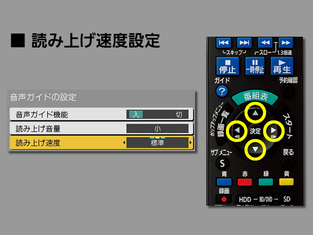 手順⑦　読み上げ速度設定