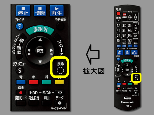 手順⑧　戻るボタンの位置と設定終了