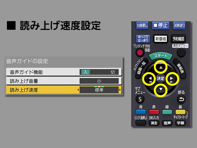 手順⑦　読み上げ速度設定