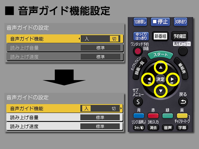 手順⑤　音声ガイド機能の設定