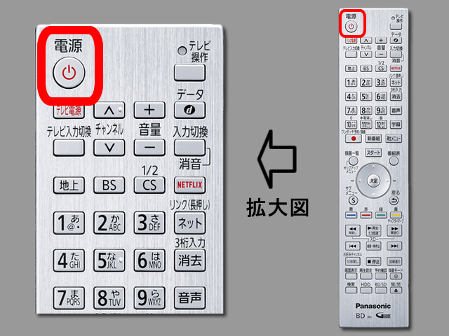 手順①　電源ボタンの位置