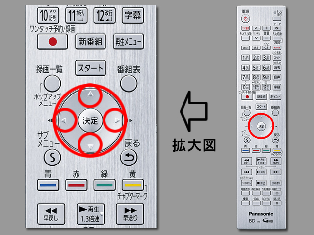 手順④　上下左右ボタンの位置