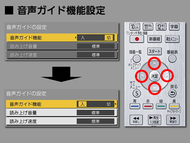 手順⑤　音声ガイド機能の設定