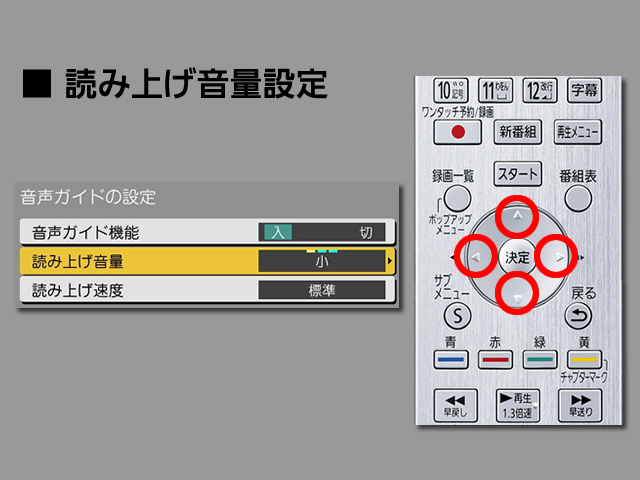 手順⑥　読み上げ音量設定