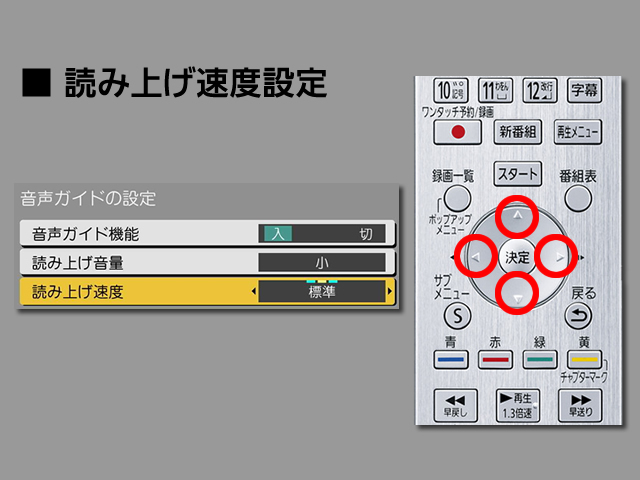 手順⑦　読み上げ速度設定
