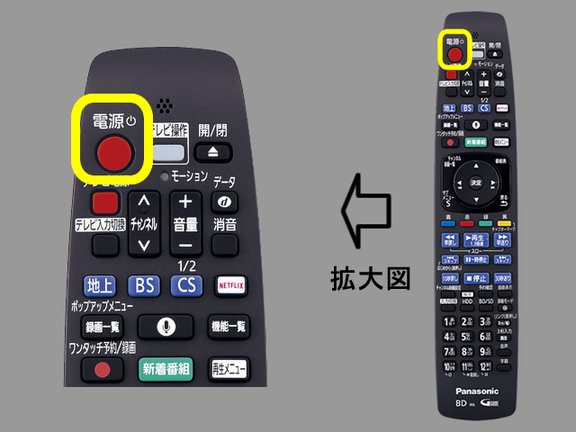 手順①　電源ボタンの位置