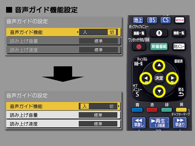 手順⑤　音声ガイド機能の設定