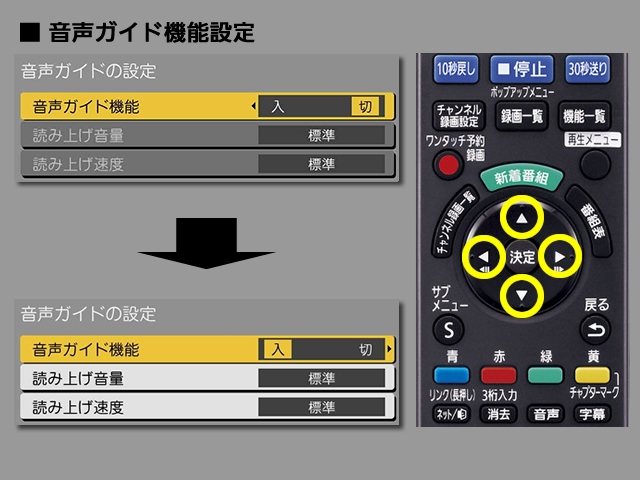 手順⑤　音声ガイド機能の設定