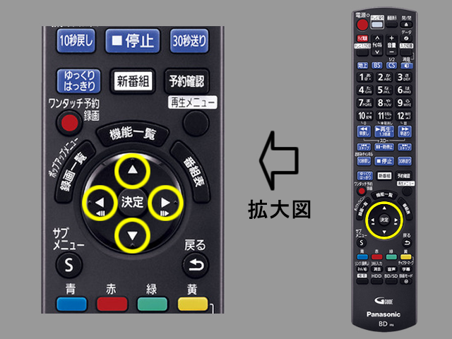 手順④　上下左右ボタンの位置