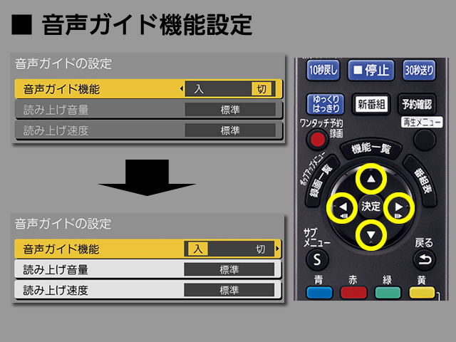 手順⑤　音声ガイド機能の設定