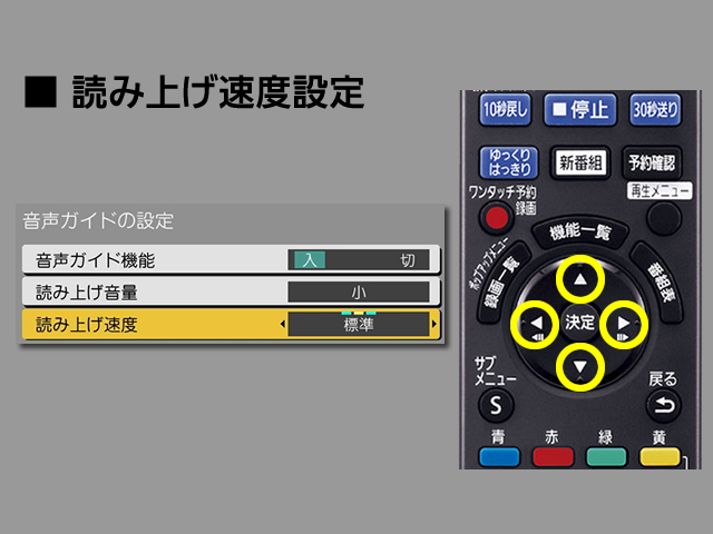 手順⑦　読み上げ速度設定